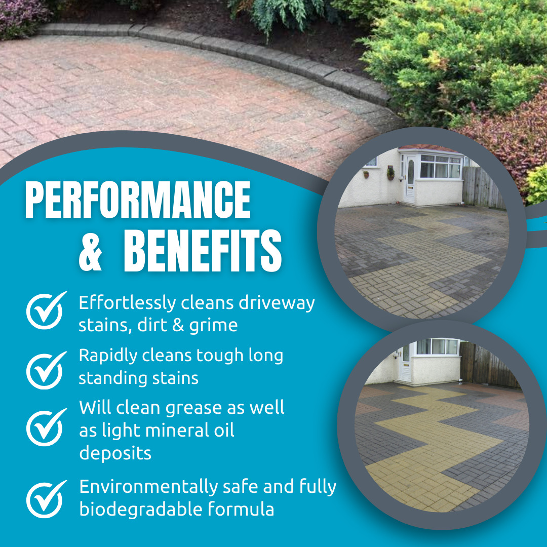 Driveway Cleaner (1L) Smartseal