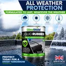 ClimaShield Liquid Rubber - Instant Waterproofer for Roofs