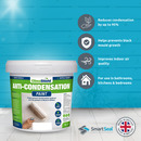Anti-Condensation Paint (10 Colours & Samples)