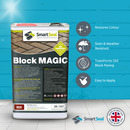 BLOCK MAGIC -  RED (Sample, 5L & 25L)