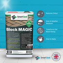 BLOCK MAGIC - DARK GREY (Sample, 5L & 25L)