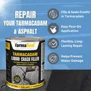 An easy to apply, rapid drying, liquid crack repair solution for tarmac surfaces