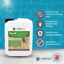 Decking Cleaner - Fast & Easy
