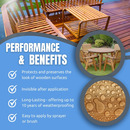 Wood Sealer - 10yr Protection