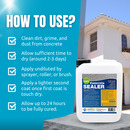 Concrete Dustproofer Sealer (Solvent Free)