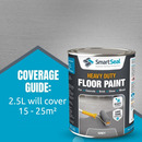 Heavy Duty Floor Paint  GREY (2.5L, 5L & Sample)