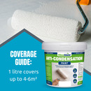 Anti-Condensation Paint (10 Colours & Samples)