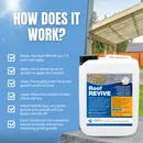 Roof Revive (5L)
