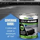 Liquid Rubber Roof Coating - Black - 5L