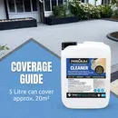 Resin Bound Cleaner