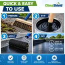 ClimaShield Liquid Rubber - Instant Waterproofer for Roofs