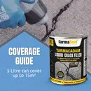 An easy to apply, rapid drying, liquid crack repair solution for tarmac surfaces
