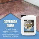 Premium Sealer Stripper