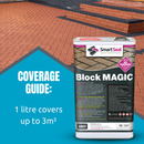 BLOCK MAGIC - GREY (Sample, 5L & 25L)