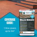 BLOCK MAGIC  - TAN (Sample, 5L & 25L)