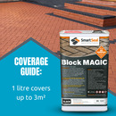 BLOCK MAGIC - BLACK (Sample, 5L & 25L)