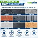 ClimaShield Liquid Rubber - Instant Waterproofer for Roofs