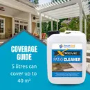 Patio Cleaner XTREME Powerful Cleaner for Black Spot, Algae & Lichen