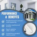 Wall Coating Textured - A Superior Matt Fnish, Textured Masonry Paint Suitable for External or Internal