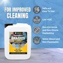 Premium Graffiti Remover