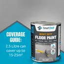 Heavy Duty Floor Paint (2.5L, 5L & Sample)