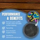 Premium Paint & Varnish Stripper