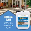 Patio Cleaner XTREME Powerful Cleaner for Black Spot, Algae & Lichen
