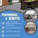 Porcelain Sealer - One Coat - Stain & Scratch Resistant