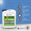Fast Acting Roof Cleaner to Clean Dirt, Algae & Grime from Roofs