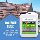 Fast Acting Roof Cleaner to Clean Dirt, Algae & Grime from Roofs