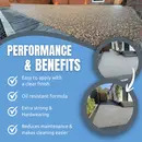 Resin Bound Sealer