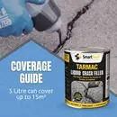 An easy to apply, rapid drying, liquid crack repair solution for tarmac surfaces