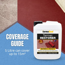 Tarmac Restorer - RED - (Available in 5 & 20 litre)