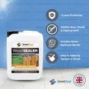 Wood Sealer - Clear 10yr Protective Exterior Water Repellent Safe & Easy to Apply. Non Toxic