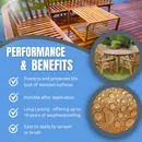 Wood Sealer - Clear 10yr Protective Exterior Water Repellent Safe & Easy to Apply. Non Toxic