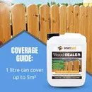 Wood Sealer - Clear 10yr Protective Exterior Water Repellent Safe & Easy to Apply. Non Toxic